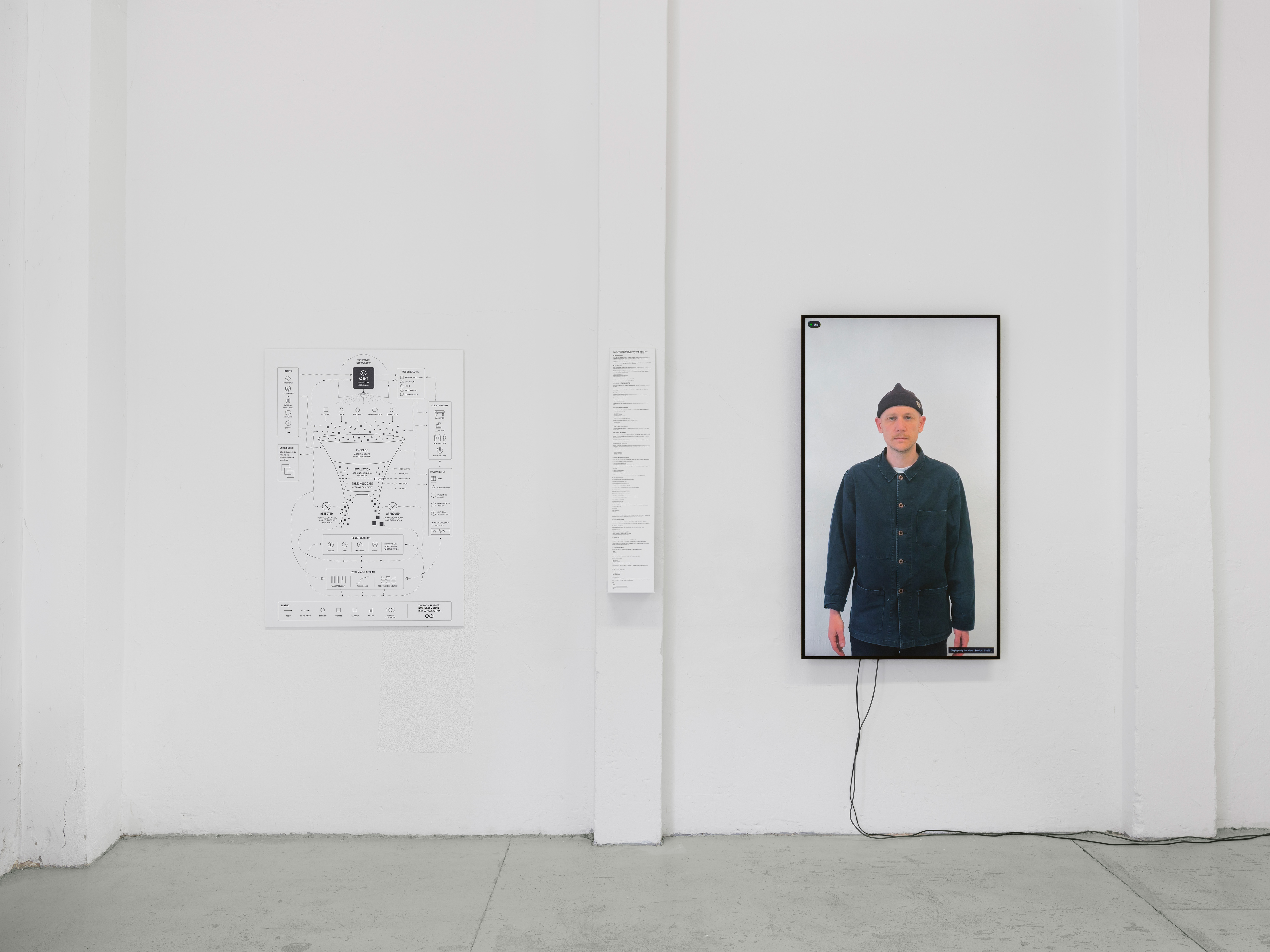 Installation view of Performance Review at Office Impart.